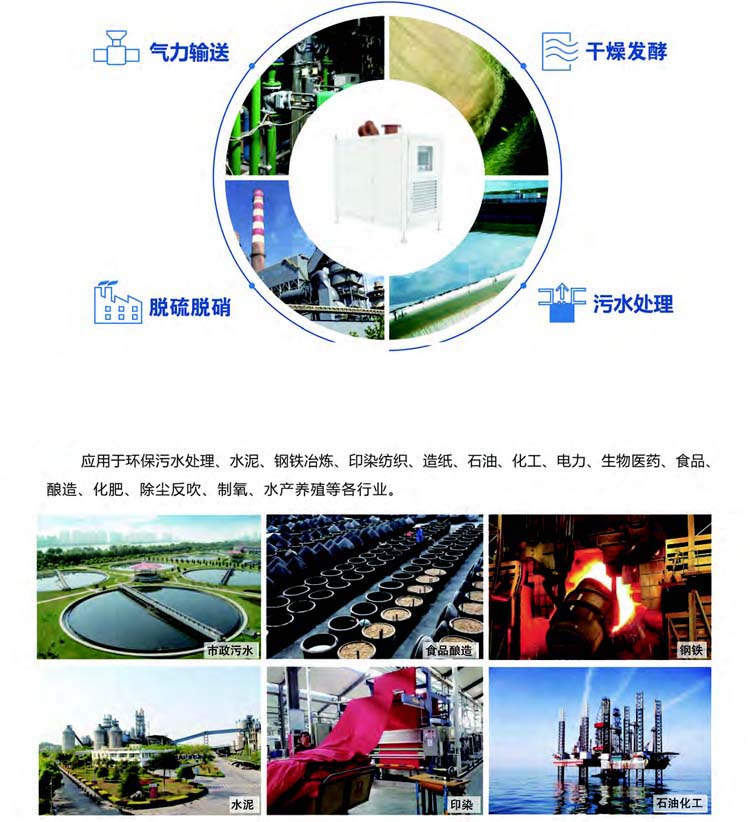 空气悬浮离心鼓黄瓜视频黄色下载(图4)