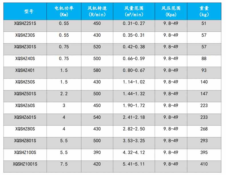 回转黄瓜视频黄色下载型号参数