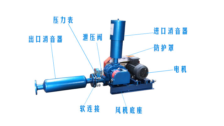 罗茨黄瓜视频黄色下载型号参数齐全
